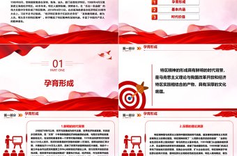 研究特区精神内涵 勇做新时代开拓者ppt精品大气精神谱系意识形态微党课