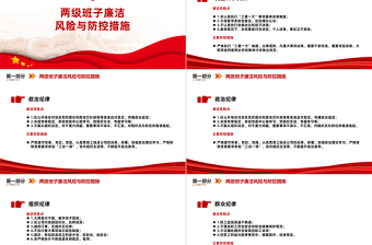国企关键环节重点岗位213个廉洁风险点及防控措施汇总廉洁从业PPT课件