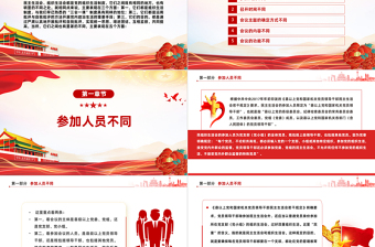 详解民主生活会和组织生活会PPT简洁风党务知识应知应会课件