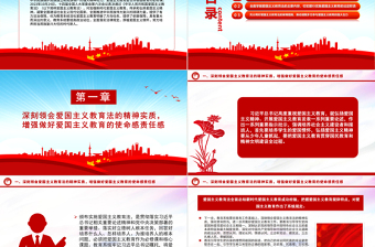 加强新时代爱国主义教育PPT大气简洁厚植爱国情怀培育时代新人党课