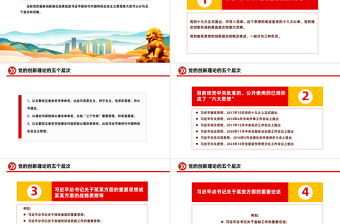 大气简洁党的创新理论分这五个层次党建理论学习PPT课件