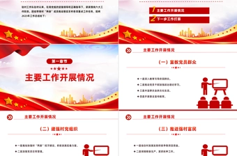 2023年驻村工作总结PPT党政风驻村帮扶总结汇报模板下载