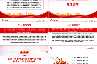 共青团干部教育培训PPT精美简洁全国团干部教育培训规划（2024-2028年）