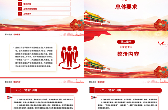 精美大气开展党员干部和公职人员涉酒违纪违法问题专项整治工作方案主题PPT下载