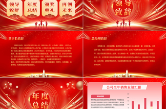 2024龙年企业公司集团年会盛典暨颁奖典礼PPT