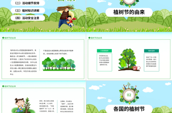 3.12植树节PPT绿色清新一起去植树主题课件