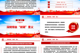 推进“双碳”工作的总基调是积极稳妥ppt大气精美深入推进生态文明建设和绿色低碳发展专题课件