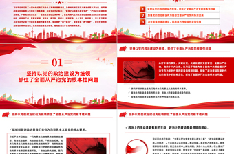 2024加强党的政治建设PPT党建风全面从严治专题课件下载