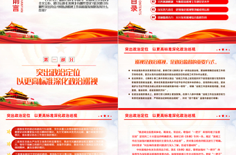 亮点解读新修订的《中国共产党巡视工作条例》PPT课件模板