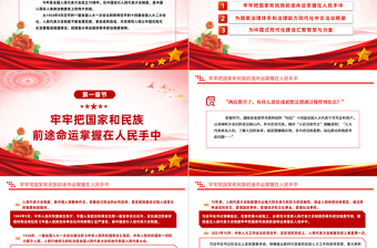 2024两会特稿筑牢强国建设民族复兴的制度根基坚持和完善人民代表大会制度述评微党课PPT