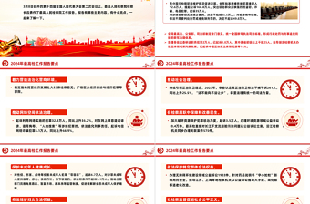 最高检工作报告要点PPT2024年全国两会主题课件模板