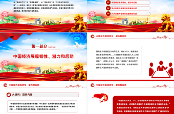 2024全国两会热词PPT大气简洁两会学习辅导课件