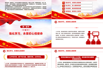 2024全国两会PPT精美党政风履职尽责不负人民重托党课课件