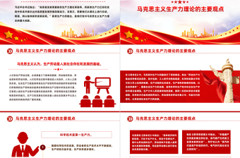 马克思主义生产力理论的重大创新PPT大气简洁新质生产力解读课件