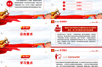 红色精美《关于建立领导干部应知应会党内法规和国家法律清单制度的意见》党纪学习教育PPT