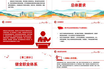 党政风关于加强社区工作者队伍建设的意见加强基层治理PPT下载