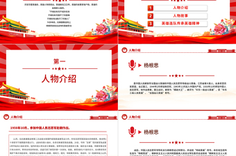 三个不相信精神PPT红色精美杨根思英雄事迹专题课件下载