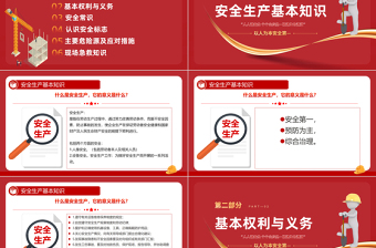 2024安全生产应急科普知识大全PPT大气实用以人为本安全第—安全科普课件