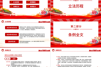 解读《国有企业管理人员处分条例》PPT党课课件