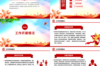 党政风2024上半年意识形态领域工作情况自查报告PPT模板下载