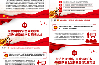 为中国式现代化筑牢国家安全屏障PPT健全知识产权安全治理工作机制党课学习课件