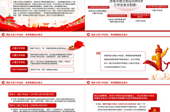 1921-2024党史上的三中全会有何重要启示意义PPT党课课件