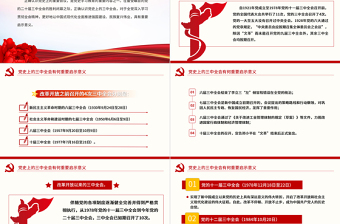 1921-2024党史上的三中全会有何重要启示意义PPT党课课件