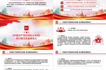 2024深学条例严守党纪PPT大气简洁风推动医院高质量发展党课模板