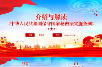 2025中华人民共和国民法典亮点解读党课ppt免费下载