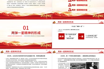弘扬两弹一星精神PPT建党100周年中国精神谱系热爱祖国无私奉献自力更生艰苦奋斗大力协同勇于登攀科学家精神党课课件
