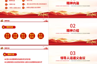 弘扬遵义会议精神PPT建党100周年中国精神谱系坚定信念实事求是独立自主敢创新路民主团结党员辅导专题党课