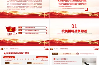 弘扬伟大抗美援朝精神PPT建党100周年中国精神谱系英雄主义精神乐观主义精神国际主义精神党史学习教育党课