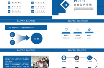 2022新员工岗前安全生产培训PPT蓝色商务风企业员工安全生产培训课件模板