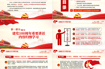 2021五个“庄严宣告”振奋人心PPT学习贯彻习近平总书记在庆祝建党100周年大会重要讲话党课课件