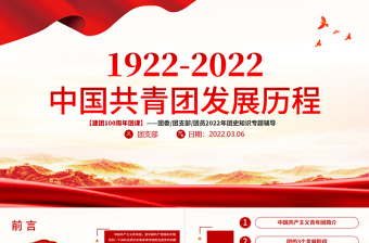 2024凝聚青年赢在青春主题团课ppt