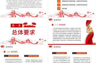 红色大气关于开展青年发展型城市建设试点的意见PPT课件