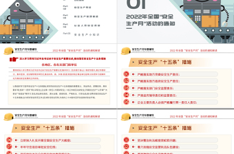 2022安全生产月PPT大气遵守安全生产法当好第一责任人企业安全生产专题课件