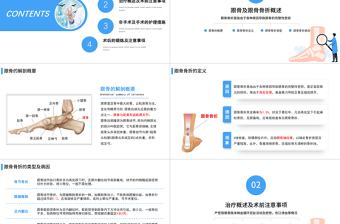 2022跟骨骨折患者介绍及护理PPT医疗商务风医学护理通用PPT