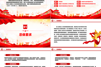 2024深入实施以人为本的新型城镇化战略五年行动计划PPT课件模板