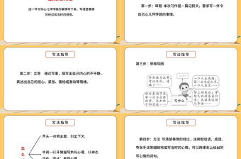 2022我的心儿怦怦跳PPT习作小学四年级语文上册部编人教版教学课件