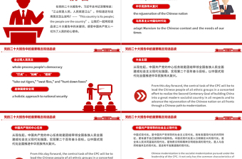 2022二十大报告重要概念双语品读PPT红色简洁党的20大报告重要词句英文表述专题课件