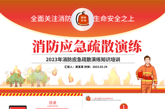 2024中学生消防安全免费ppt课件