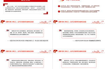 党政风大气2024两会上总书记这样谈全面依法治国PPT下载