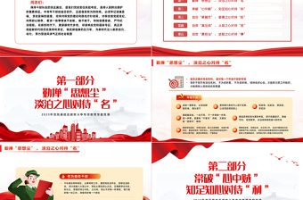 年轻干部严守规矩不逾底线PPT大气党建风知敬畏存戒惧守底线筑牢廉政根基点党课下载