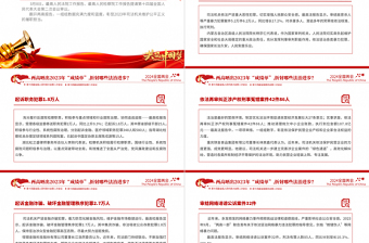 2024全国两会数说中国两高晒出2023年成绩单折射出的法治进步PPT下载