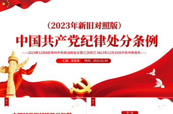 2023纪律处分条例简易课件