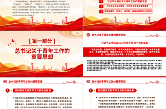 挺膺担当PPT大气精美团员和青年主题教育第四专题团支部学习指引团课模板下载