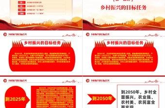 2023实施乡村振兴战略PPT党建引领乡村振兴建设美丽新农村党课模板