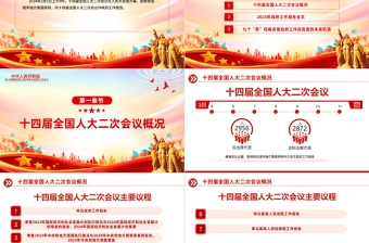 2024年政府工作报告PPT红色精美两会精神学习解读党课课件