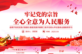 2024党课微课堂ppt制作